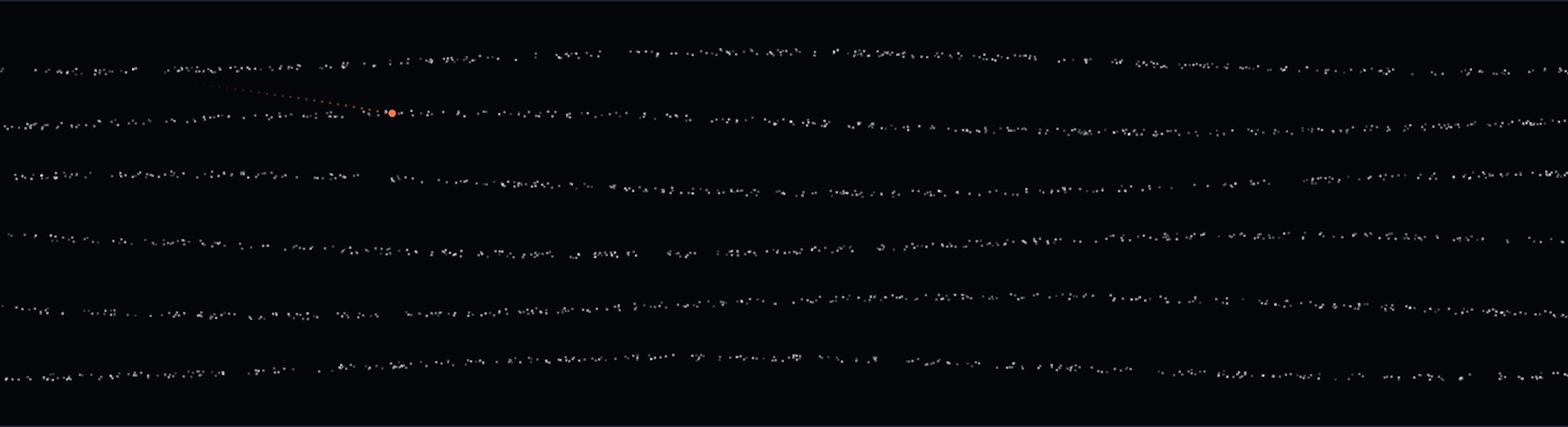 Six bands of evidence with a single point travelling through them.